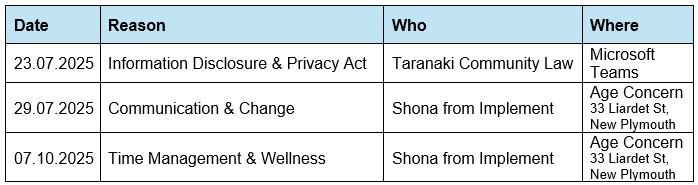 07.07.25 Updated Training Calendar for website