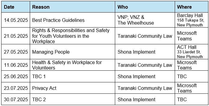 2025 TRAININGS CALENDAR